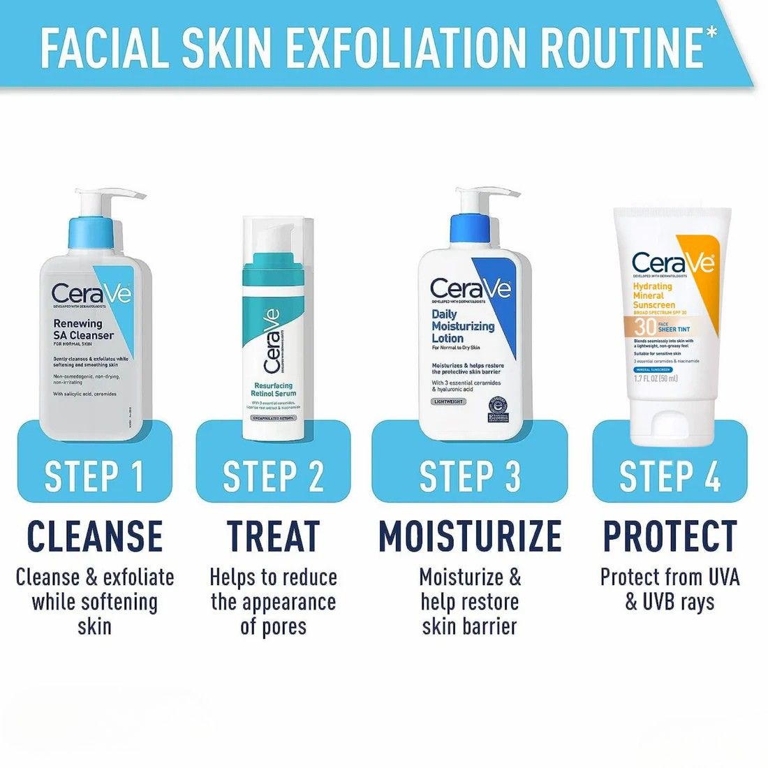 CeraVe Renewing SA Cleanser