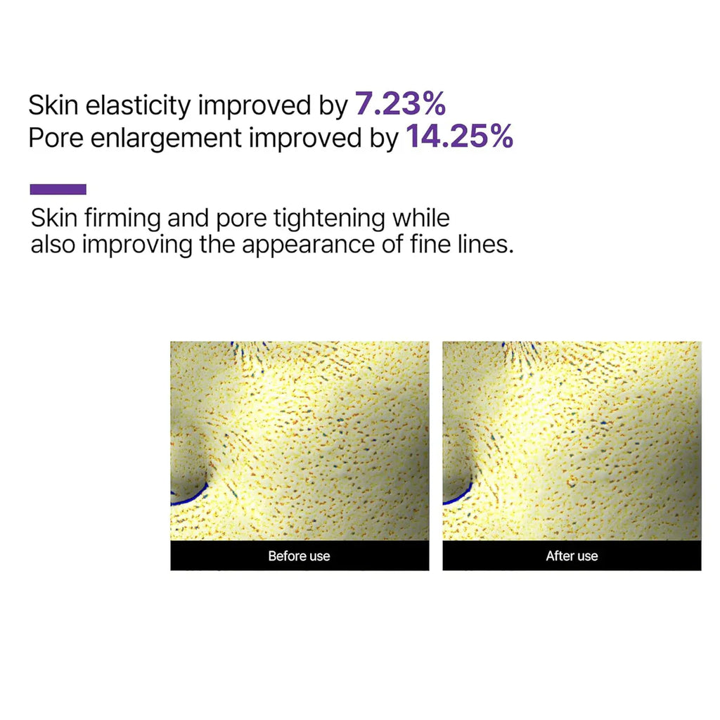 SOME BY MI Retinol Intense Advanced Triple Action Eye Cream ( Clearance Sale )
