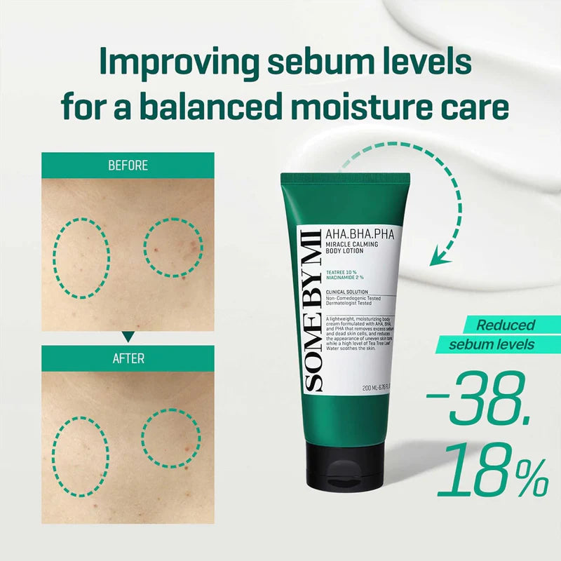SOME BY MI AHA BHA PHA 30 Days Miracle Acne Clear Foam ( Clearance Sale )